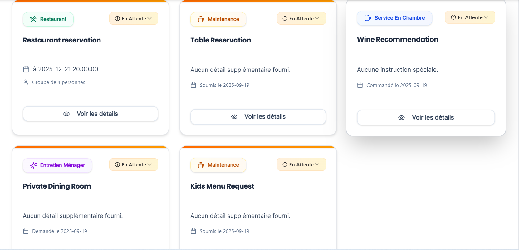 Restaurant management dashboard